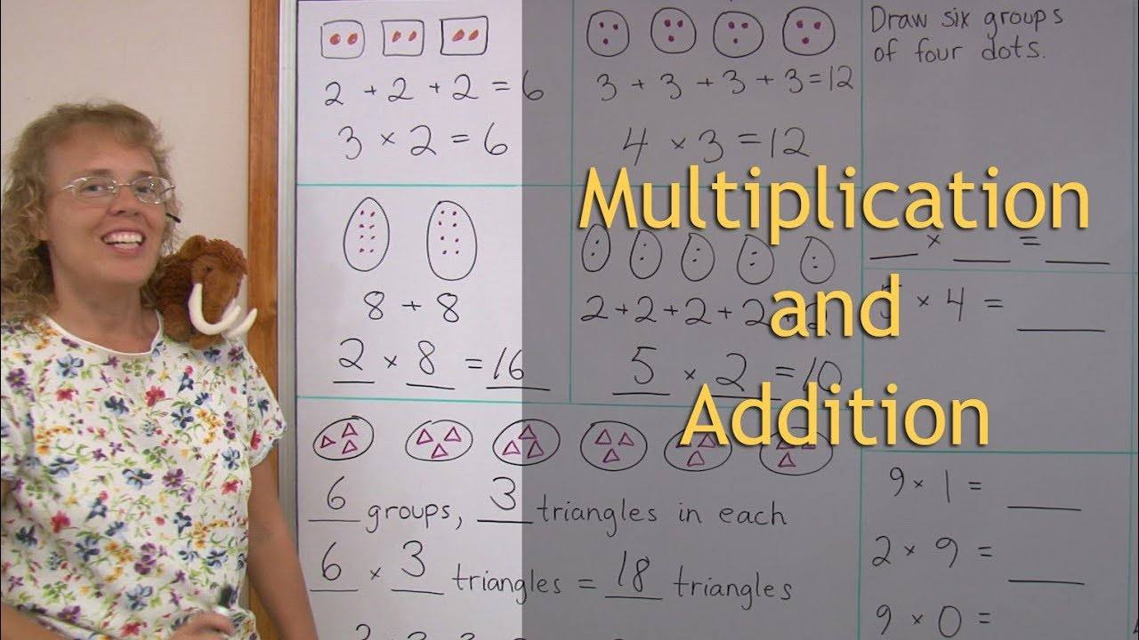 55 [Pdf] Multiplication Chart Sbac Free Printable Download Zip