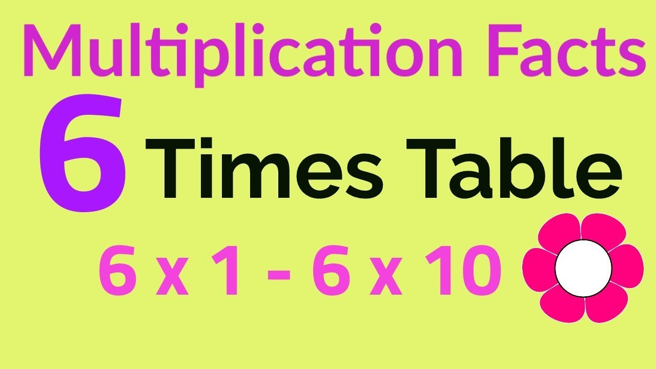6 Times Table - Multiplication Facts Flashcards In Order - Six - Repeated 3  Times - 3Rd Grade Math