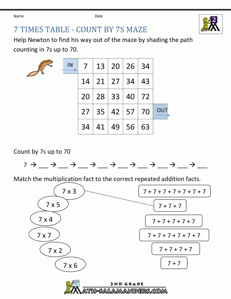 7 Times Table 7 Times Table