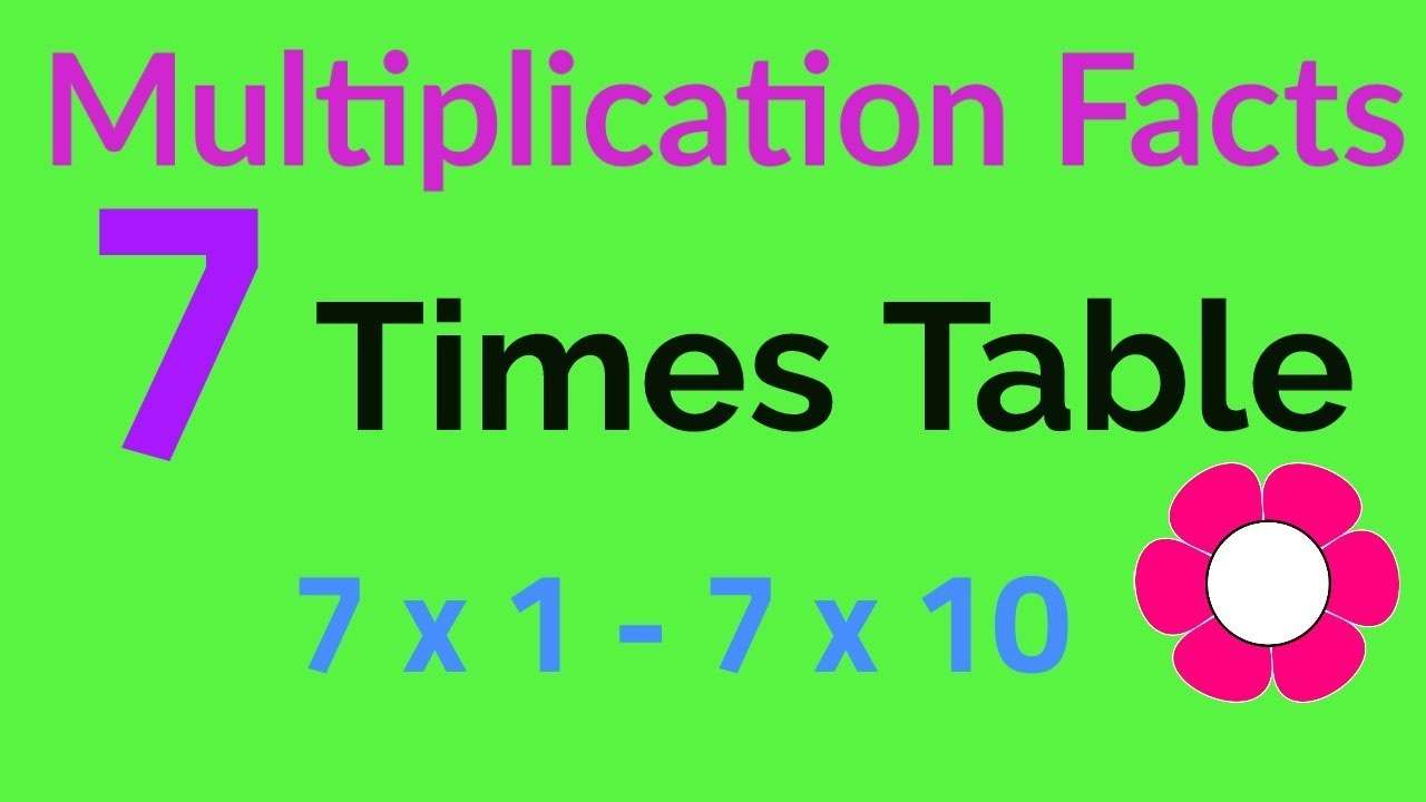 7 Times Table - Multiplication Facts Flashcards In Order - Seven - Repeated  3 Times - 3Rd Grade Math