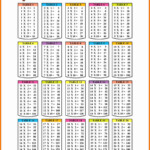 8 Multiplication Chart 1 20 | Ars Eloquentiae | Math Tables