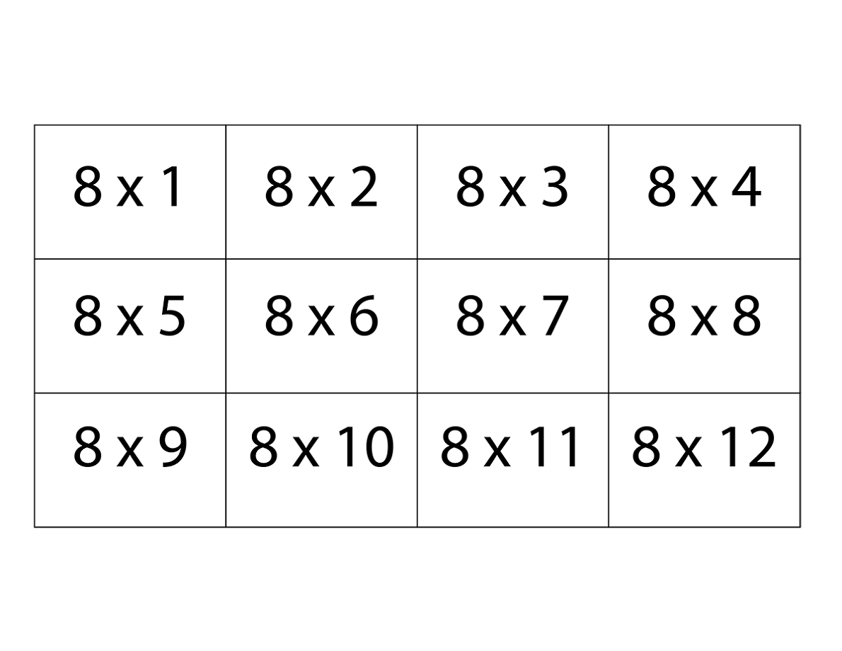 8 Times Tables Worksheets | Activity Shelter