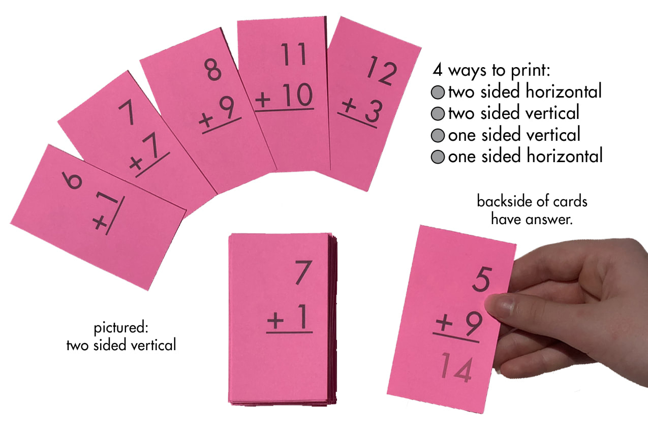 Addition 0-12 (All Facts) Flash Cards Plus Free Addition Facts Sheet  (Printables)