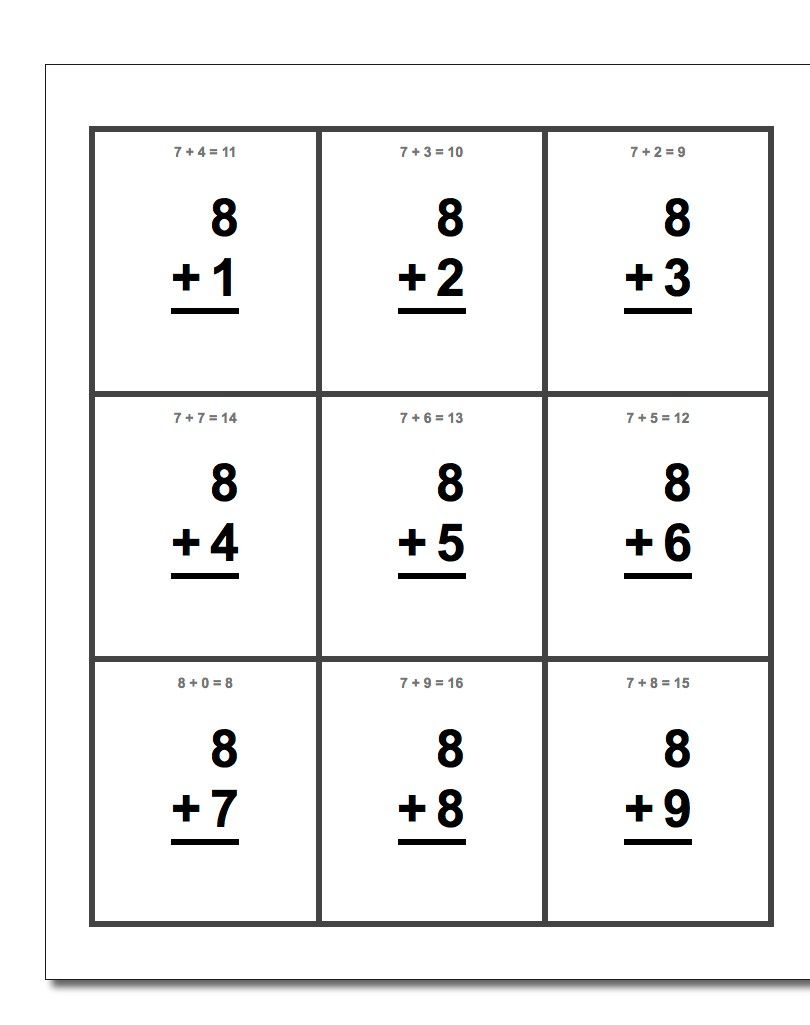 multiplication-flash-cards-3rd-grade-printablemultiplication