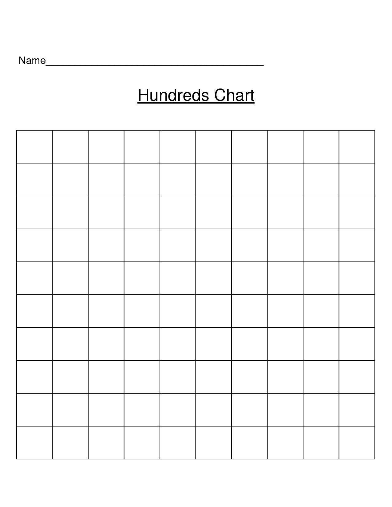 Blank 100 Chart | Blank Hundreds Chart | Printable Chart