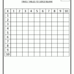 Blank Multiplication Grids To 10X10 | Multiplication Chart