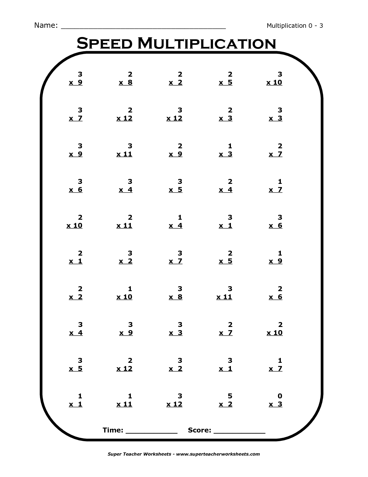 Blank Multiplication Table 3Rd Grade | Super Teacher