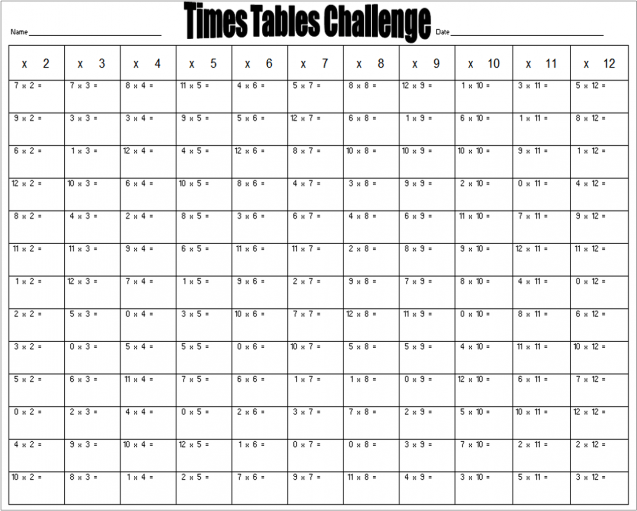 printable-multiplication-table-1-12-blank-printablemultiplication