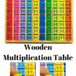 Bright Colorful Montessori Multiplication Table   Made Out