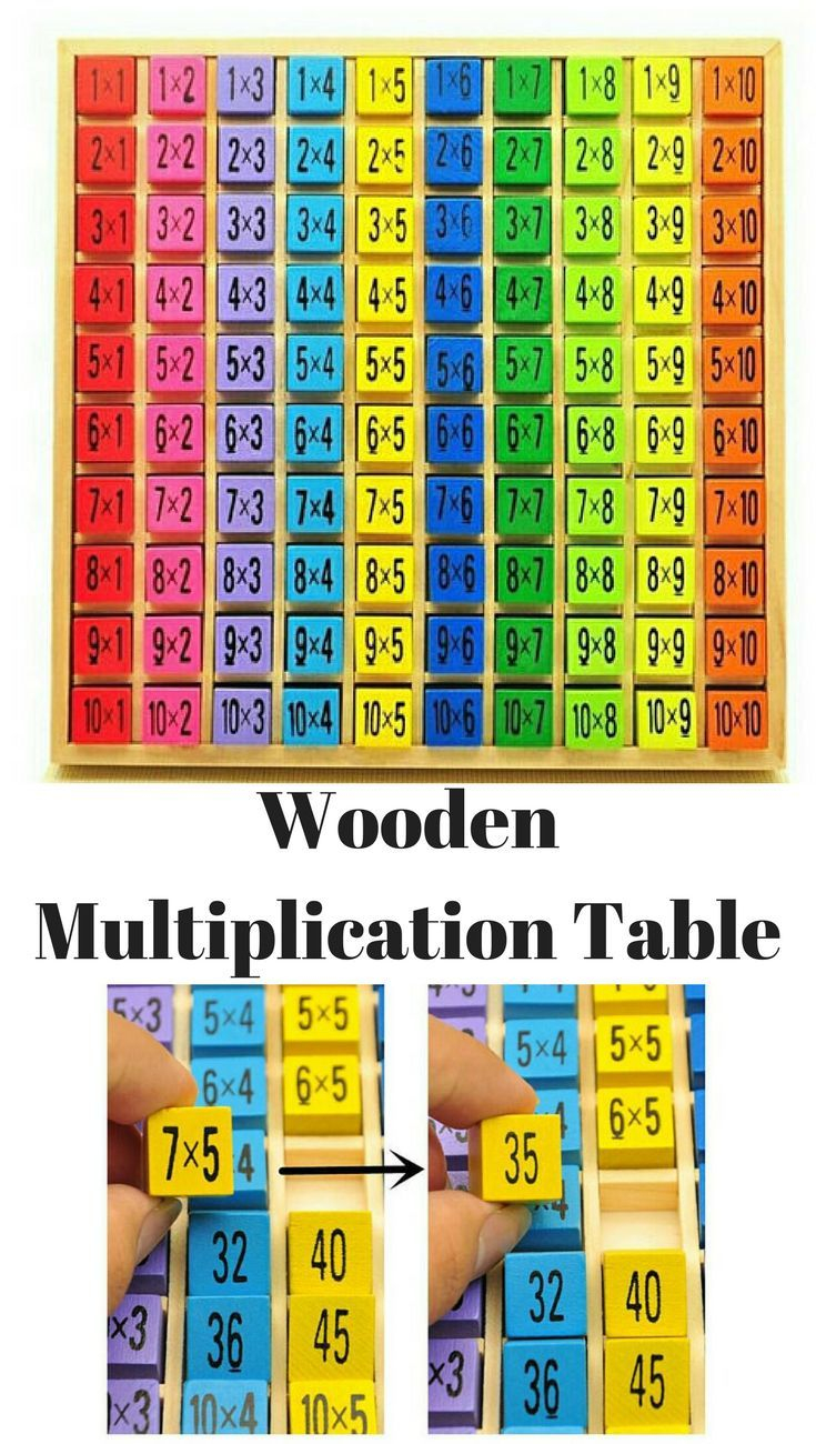 Bright Colorful Montessori Multiplication Table - Made Out