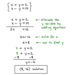 Chapter 6, Lesson 4: Elimination Using Multiplication And