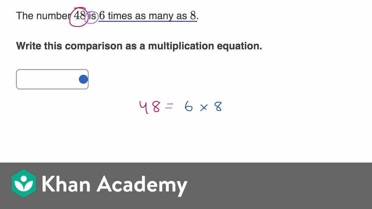 multiplication word problems khan academy