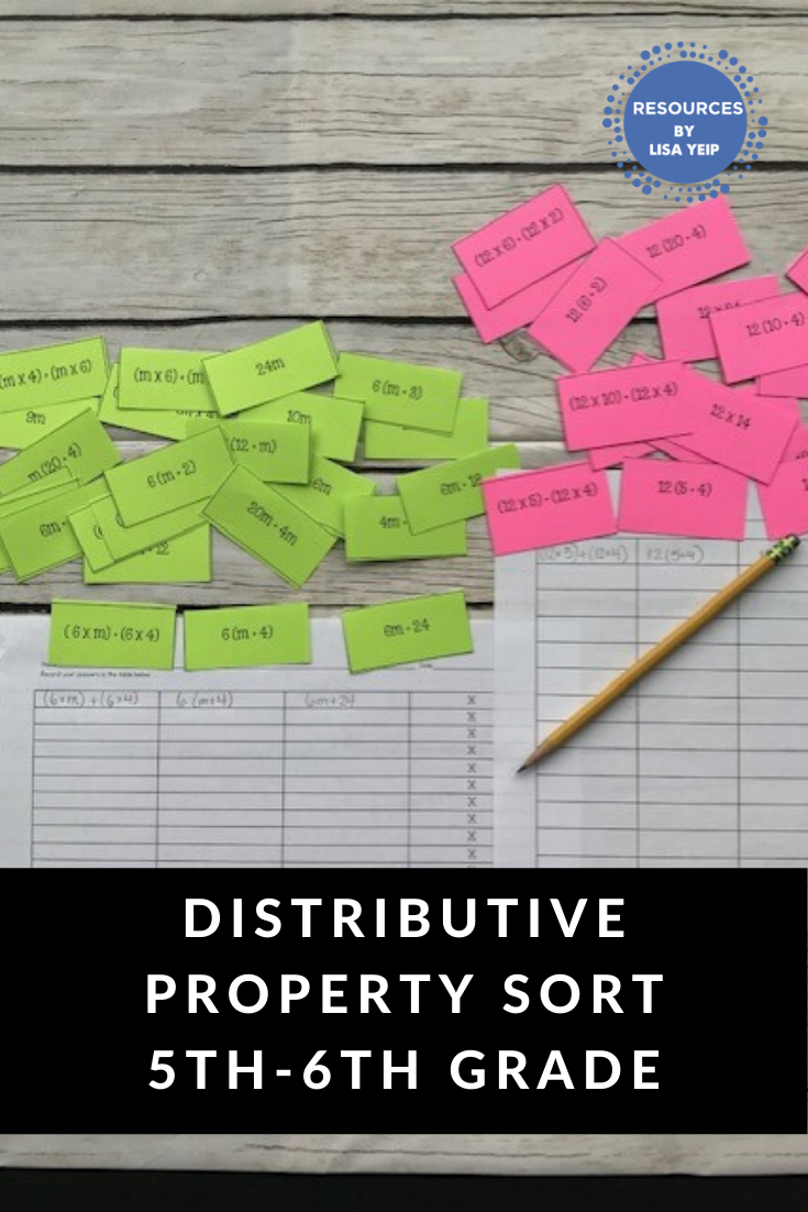 Distributive Property Hands-On Sorting Activity (With Images
