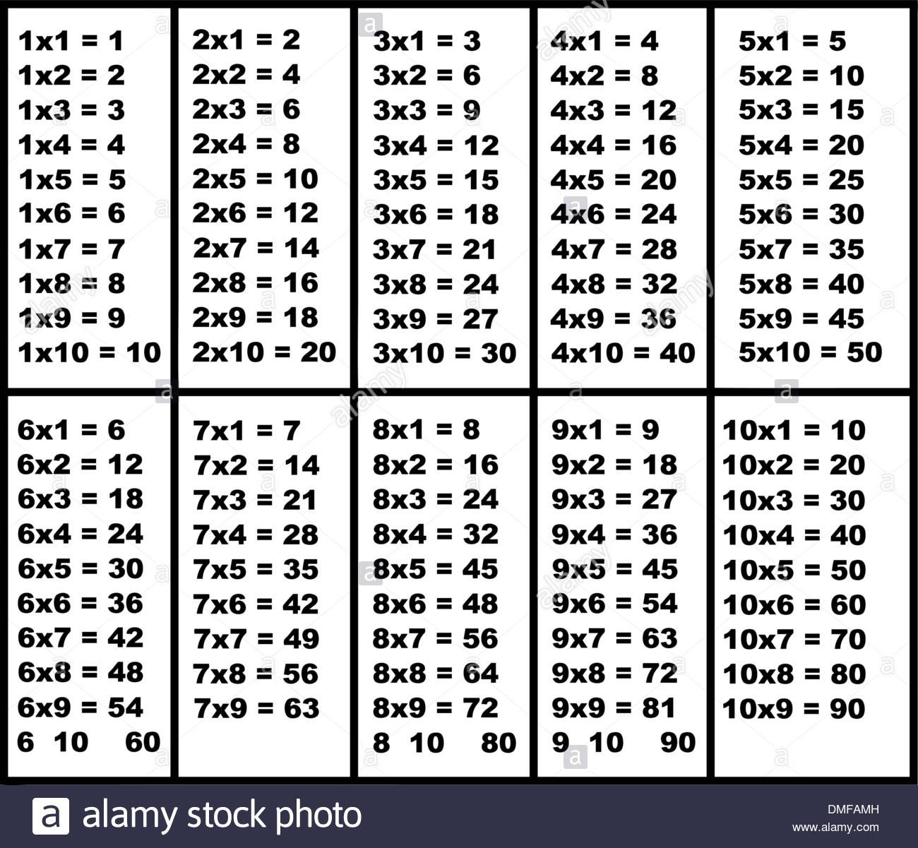 Download This Stock Vector: Multiplication Table - Dmfamh