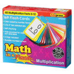 Edupress 169 Pk Multiplication Math In A Flash Cards