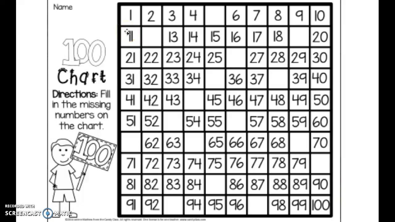 Fill In The Missing Numbers On The 100 Chart - Youtube