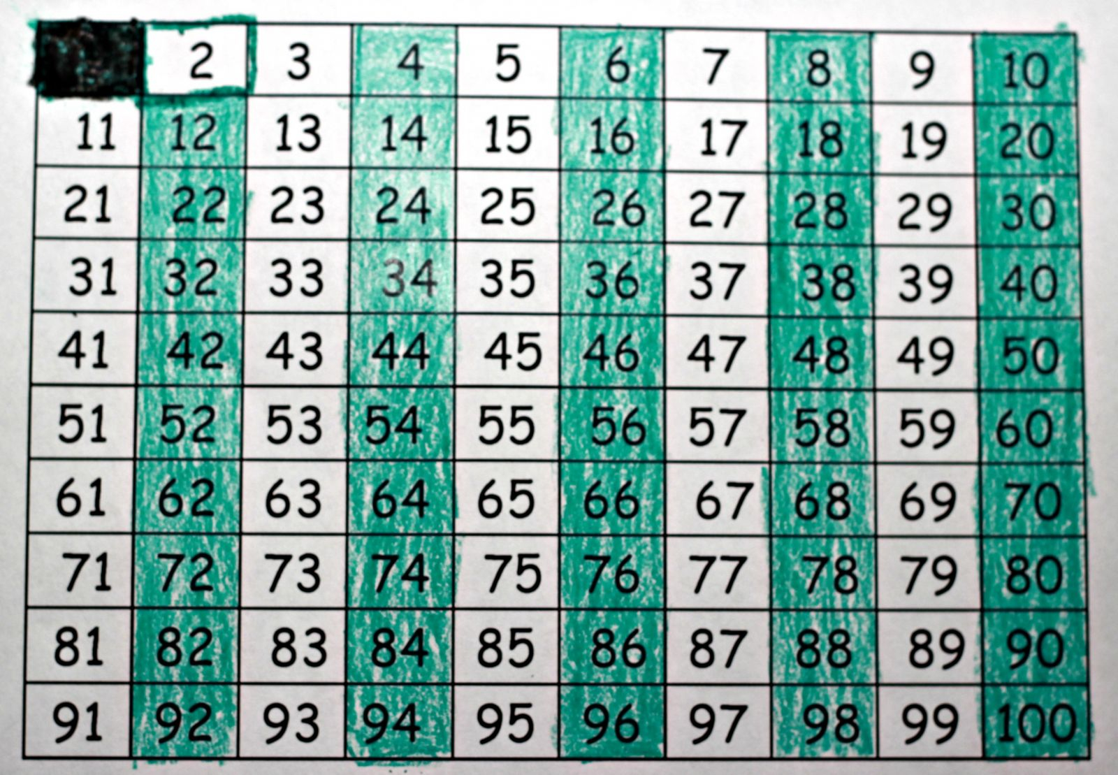 finding-prime-numbers-multiplication-printablemultiplication