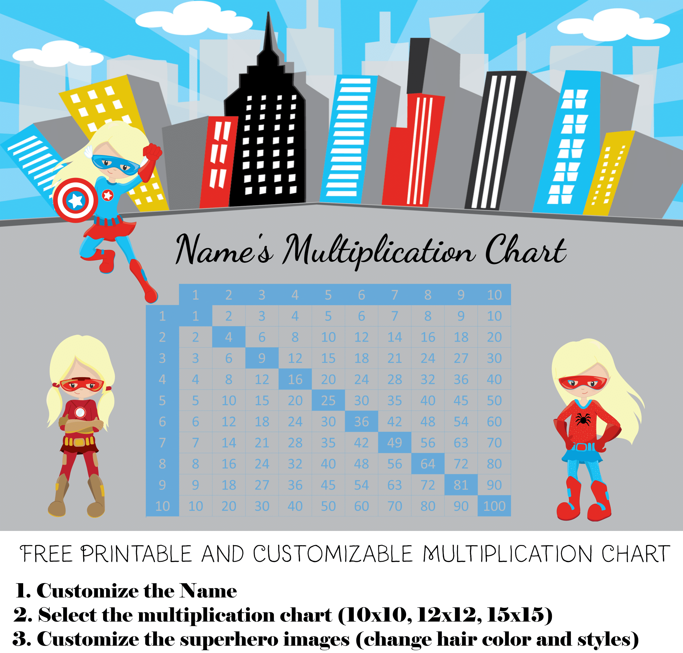 Free Custom Multiplication Chart Printable | Customize Then