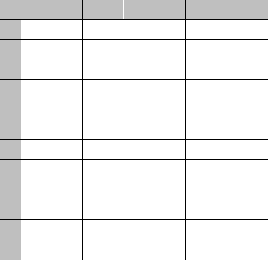 Free Printable Blank Multiplication Chart Table Template