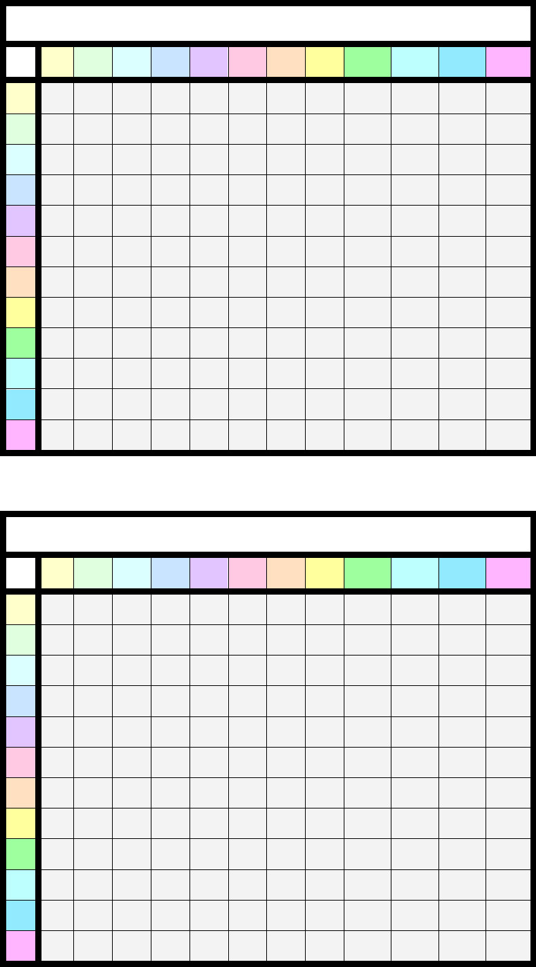 Multiplication Chart Blank