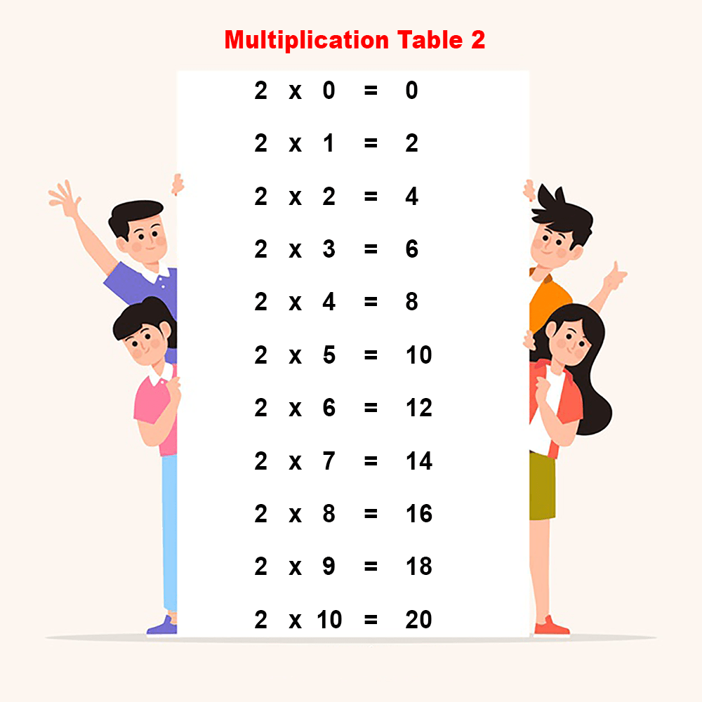 multiplication-chart-no-letters-printablemultiplication