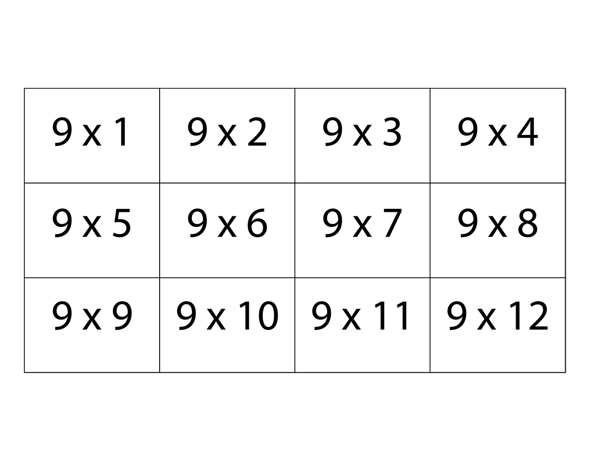 Multiplication Flash Cards Printable