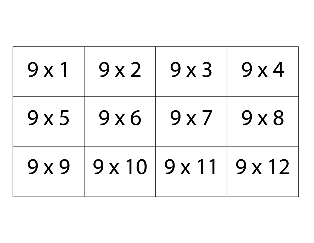 Multiplication Flash Cards Printable PrintableMultiplication
