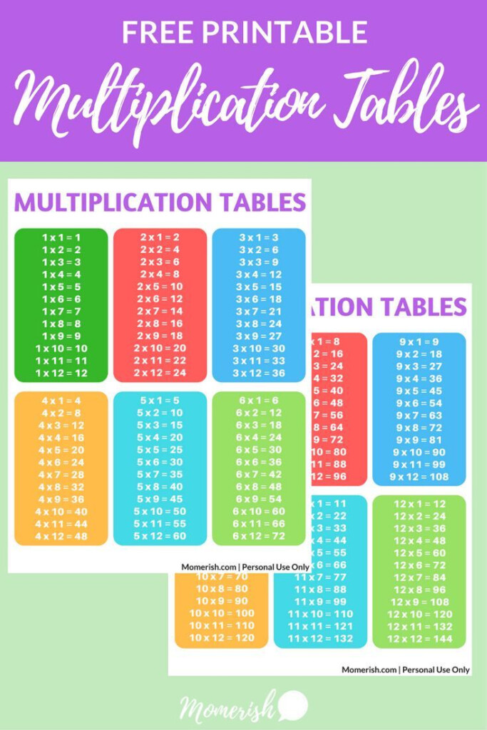 Free Printable Multiplication Tables (With Images) | Kids