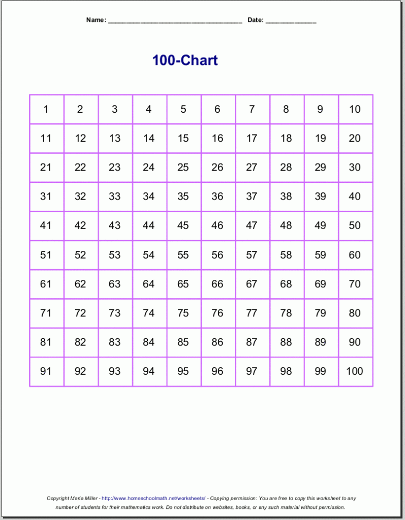 Free Printable Number Charts And 100 Charts For Counting Free Printable Number Charts And 100 Charts For Counting