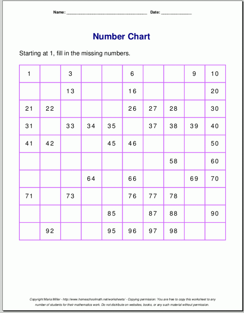 Free Printable Number Charts And 100 Charts For Counting Free Printable Number Charts And 100 Charts For Counting