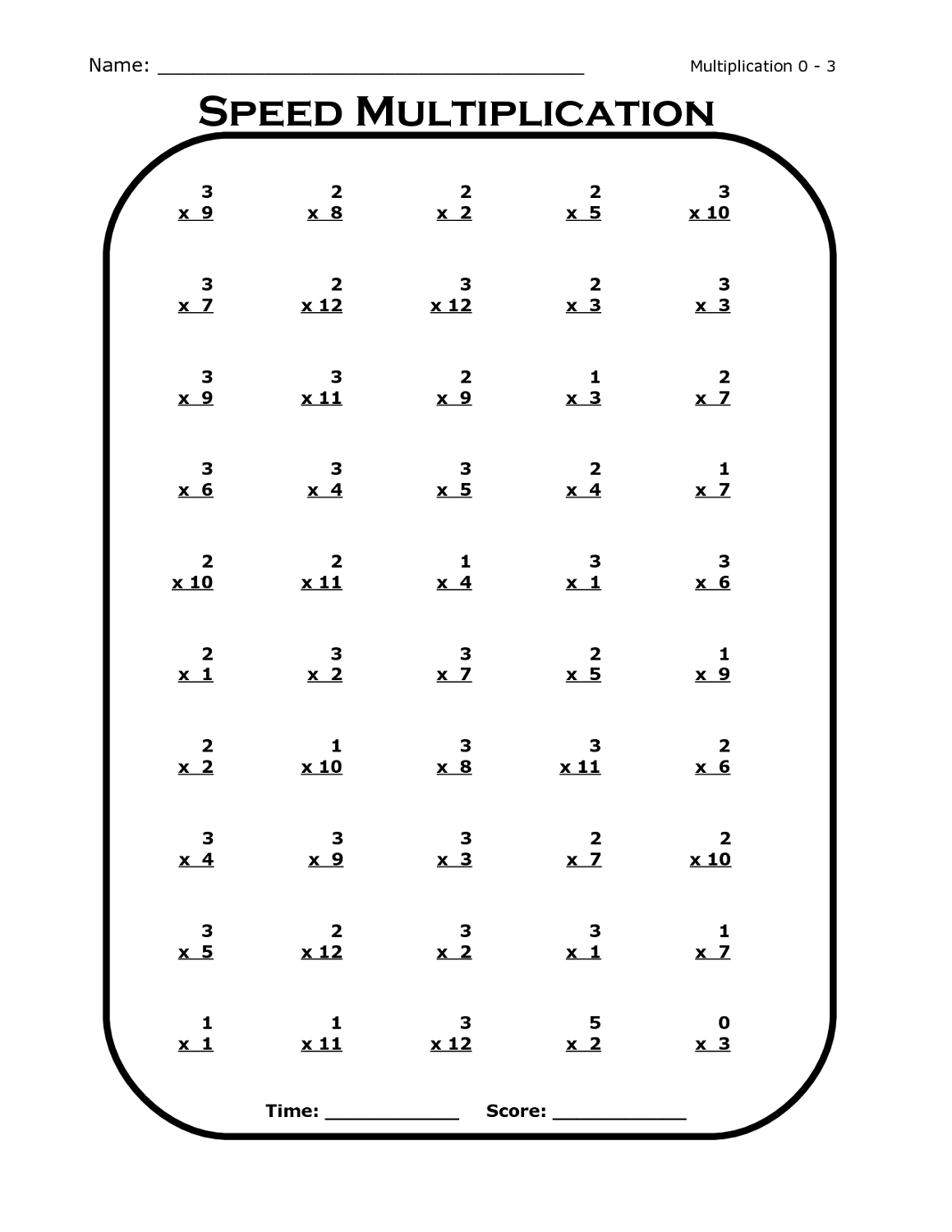 Free Times Table Worksheets | Activity Shelter