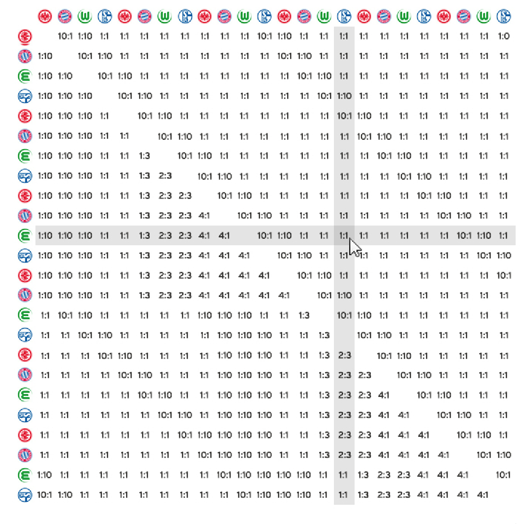 Full Width Table In A Scrollingcontainer - Stack Overflow