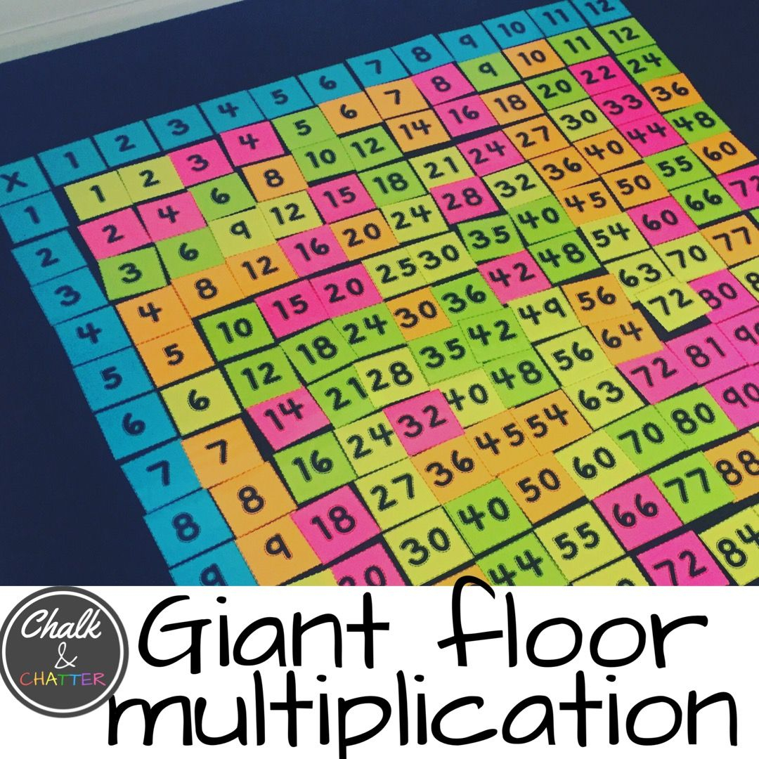 Giant Floor Multiplication Chart | Multiplication Chart