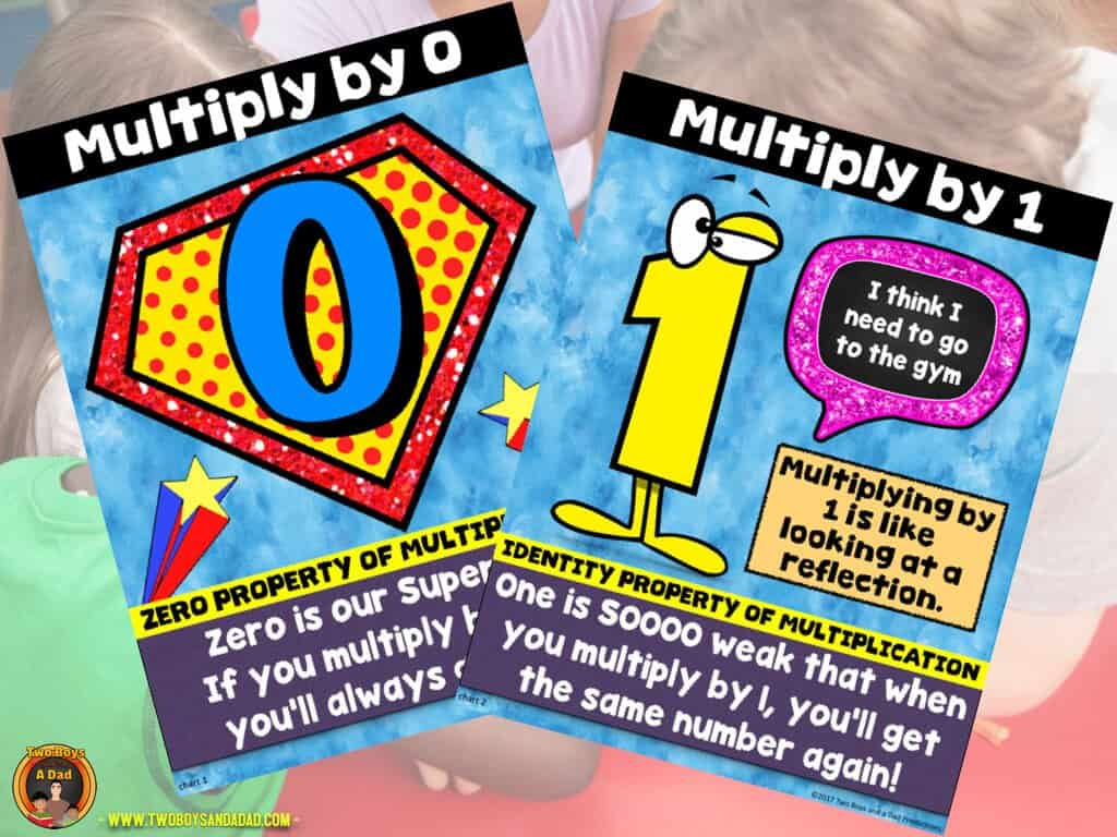 Helpful Multiplication Fluency Strategies To Boost Every