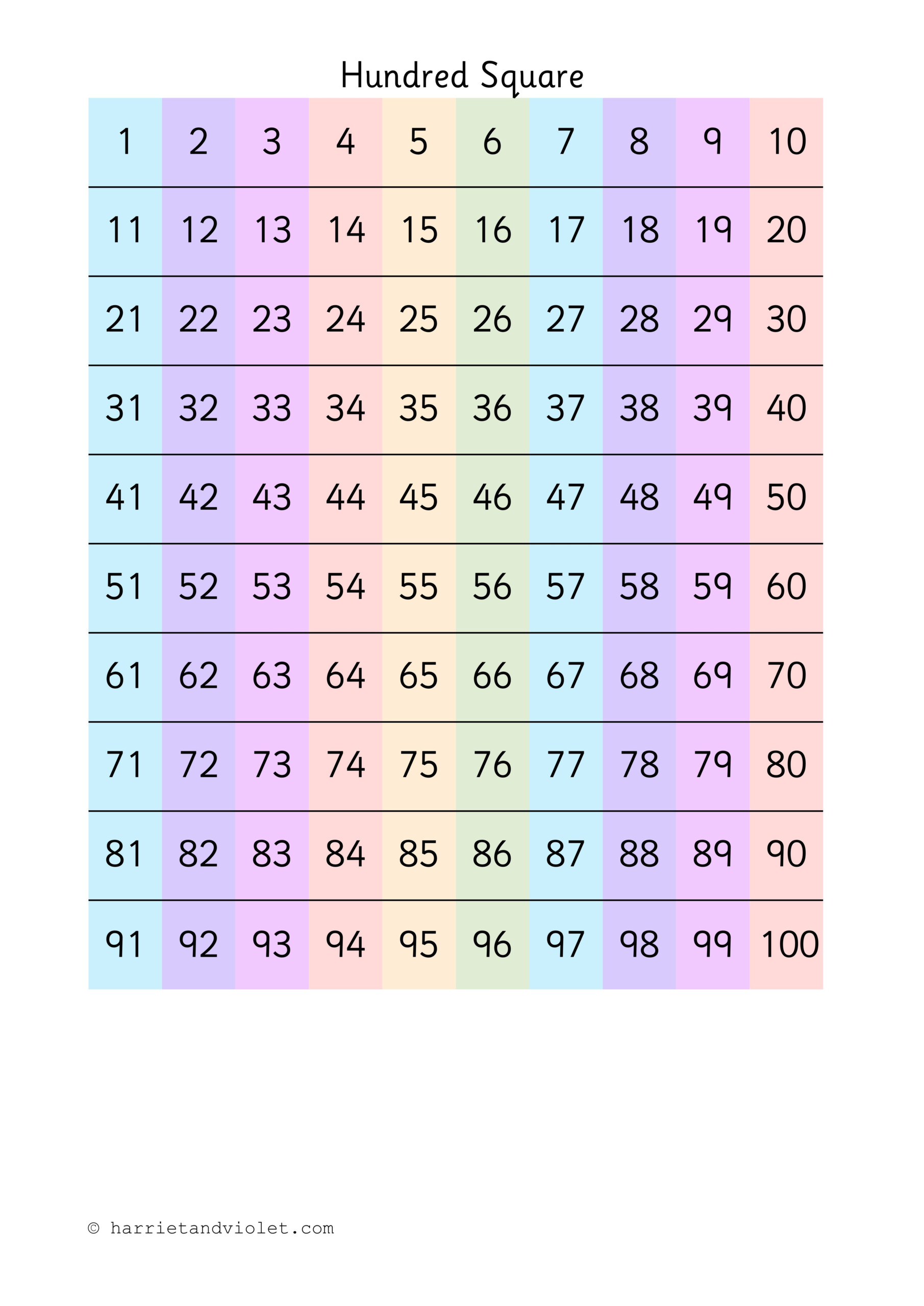 Hundred Square 0-100 A4 Portrait - Printable Teaching