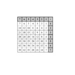 Left Handed Multiplication Tables To 49    One Per Page (A)