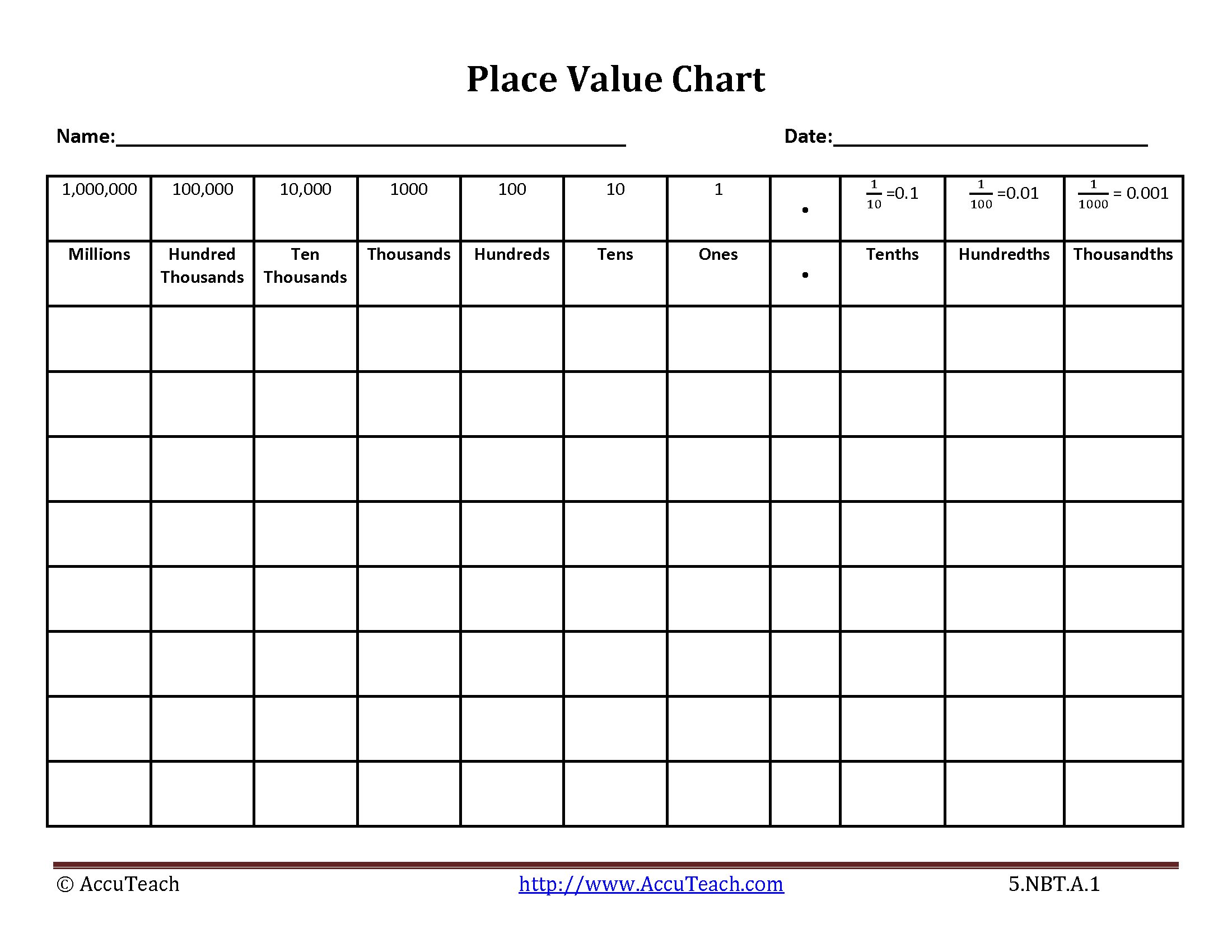 base-5-multiplication-chart-printablemultiplication