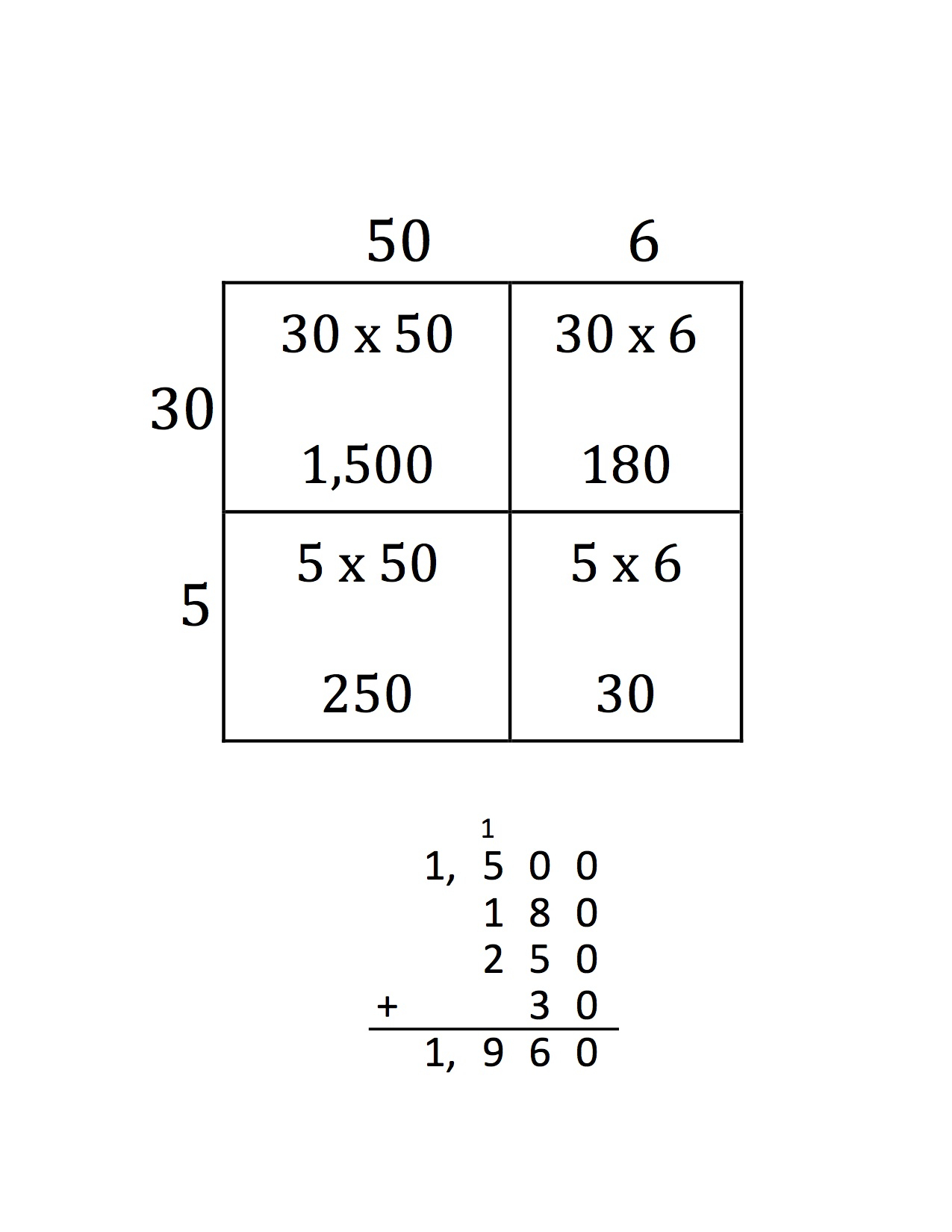 Math - Miss Bupp&amp;#039;s Class