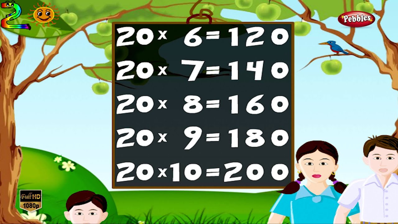 Maths Times Tables Hd | Times Tables For Kids | Times Tables Practice |  Multiplication Table Of 20