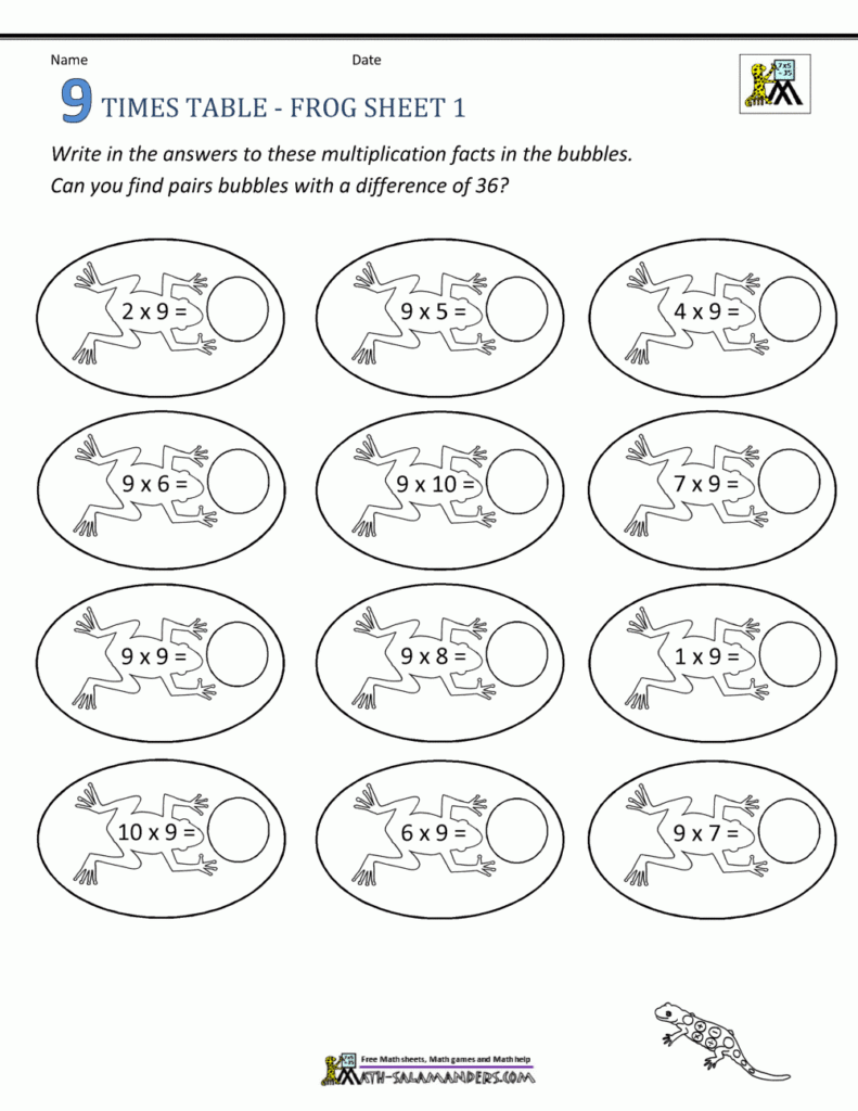 Maths Times Tables Worksheets 9 Times Table Maths Times Tables Worksheets 9 Times Table