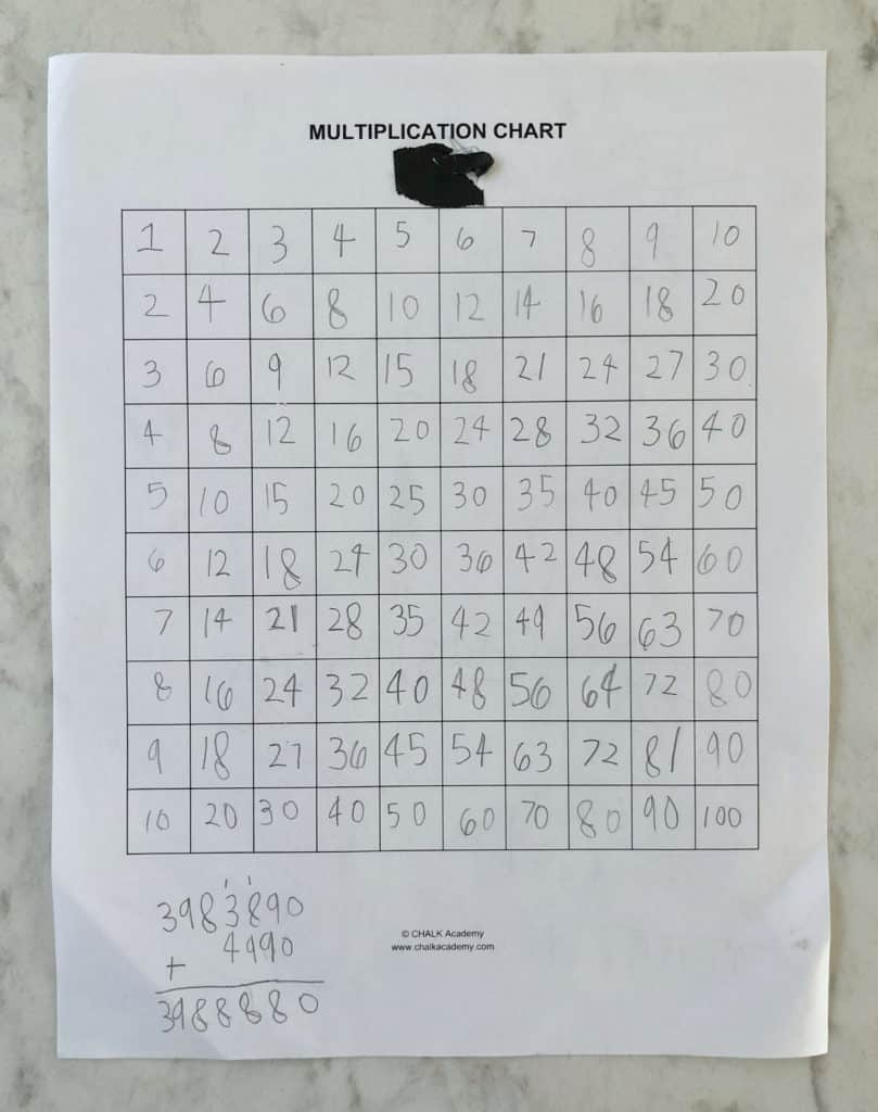 Montessori Pythagoras Board And Bilingual Multiplication Chart