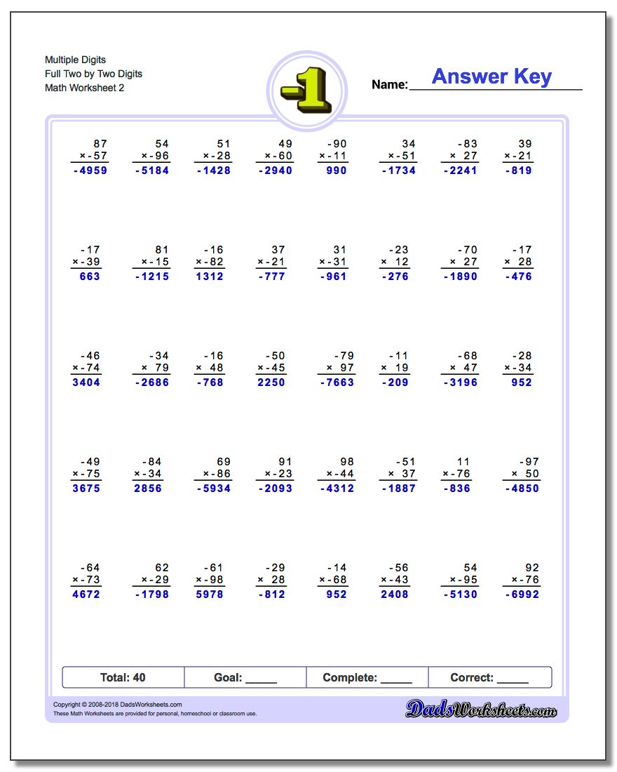 Multi-Digit Multiplication