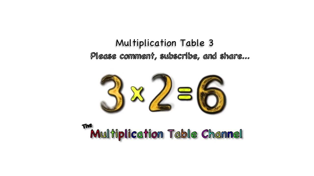 Multiplication 3 Song And Video Flash Cards