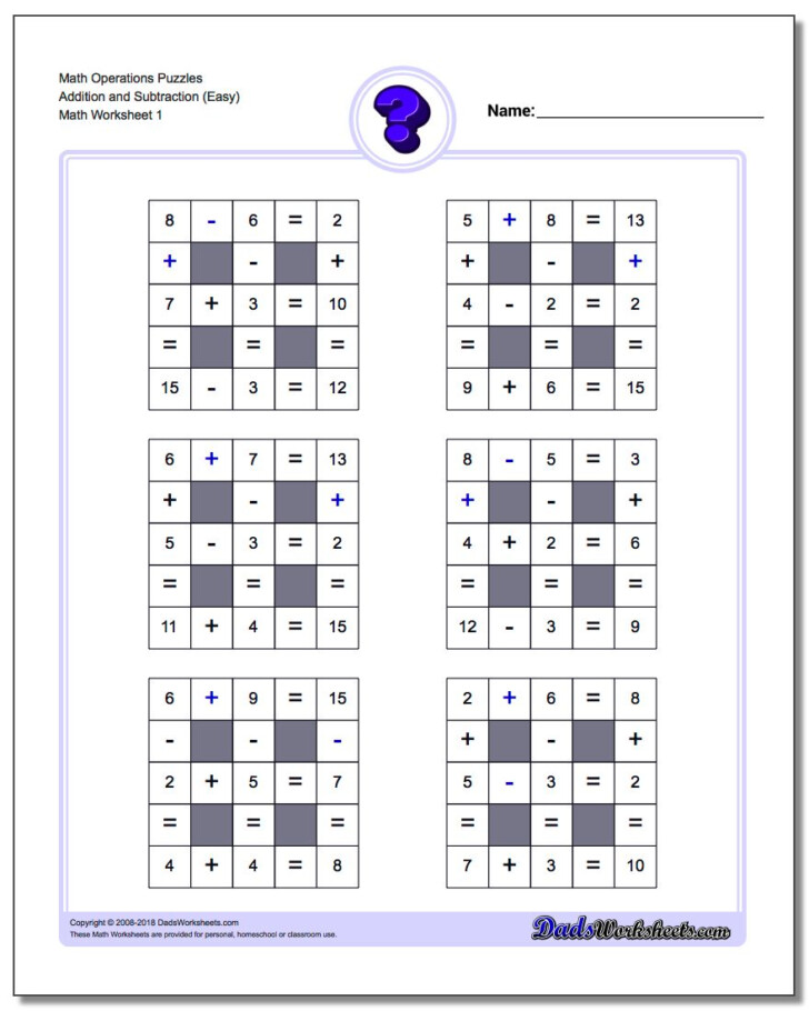 Multiplication Chart With Missing Numbers