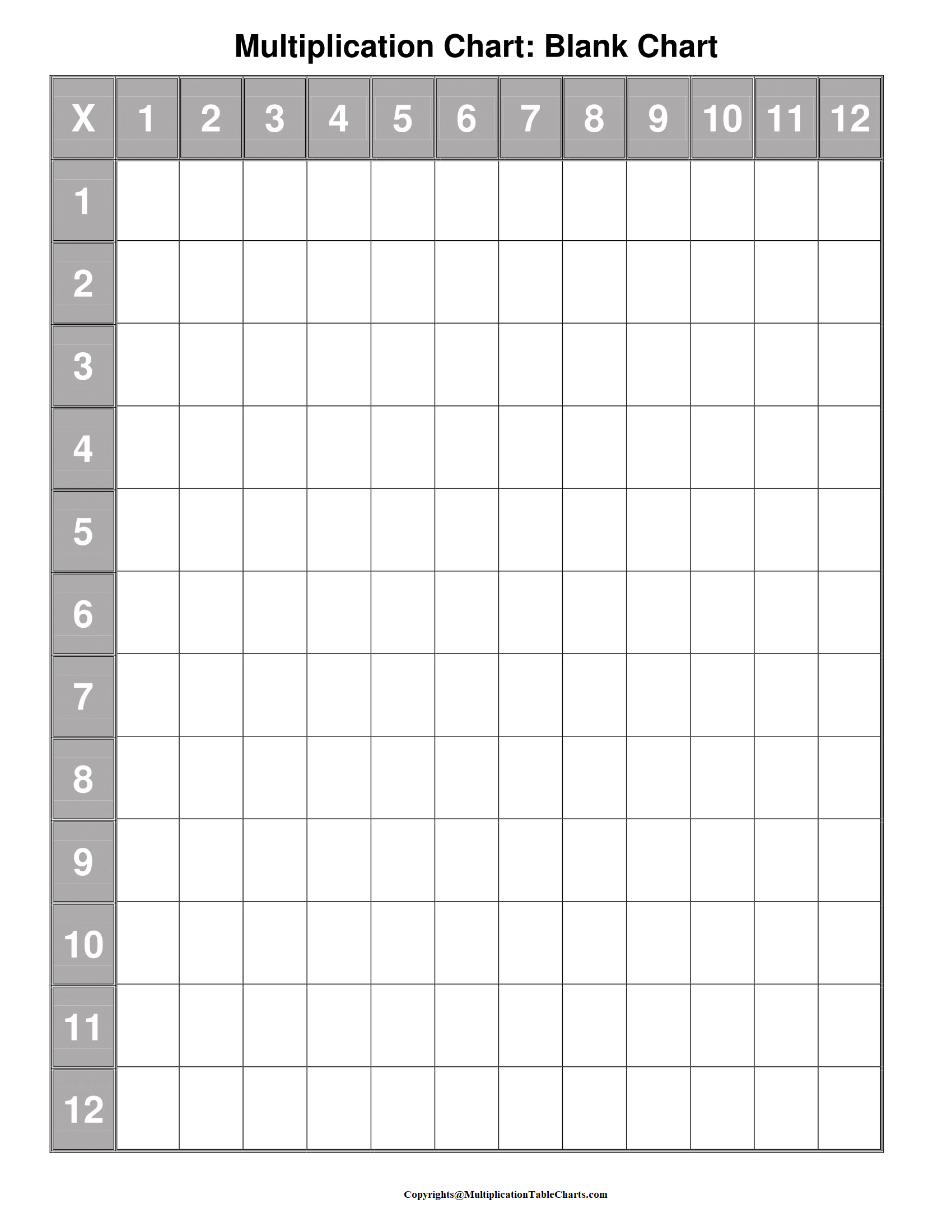 Multiplication Chart Blank | Printable Multiplication Flash Cards