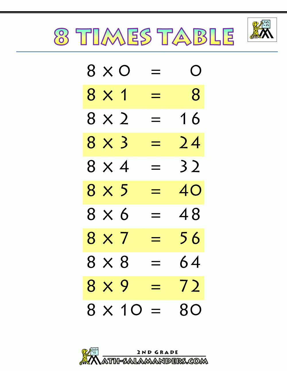 8-multiplication-table-chart-printablemultiplication