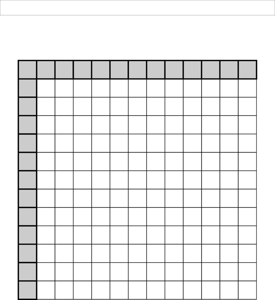 Multiplication Chart Empty Pdf Printable Blank Multiplication Chart Empty Pdf Printable Blank