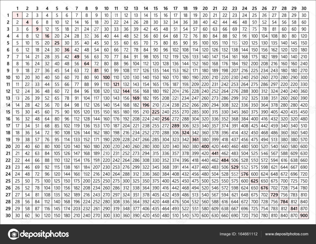 Multiplication Charts 30X30 | Multiplication Table 30X30