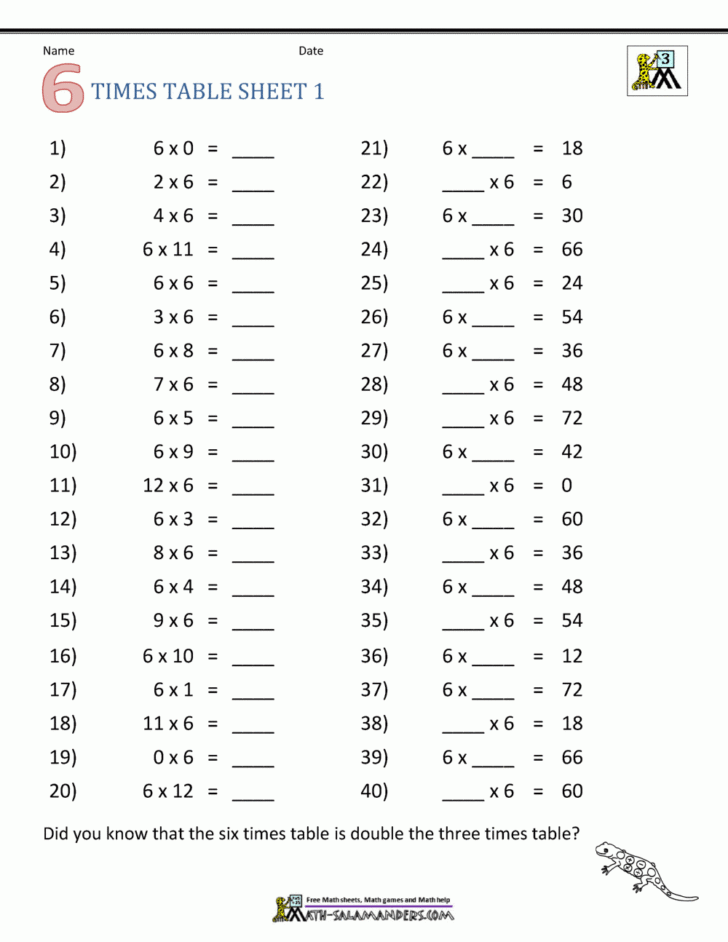 Multiplication Worksheets Table 8