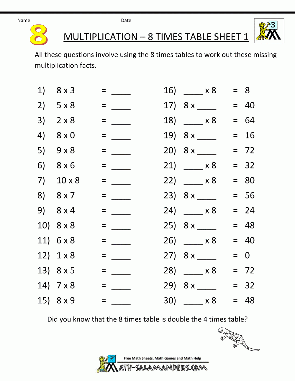 Multiplication Drill Sheets 3Rd Grade | Multiplication